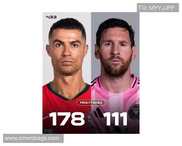 足球三大巨星解析:梅西C罗内马尔的传奇之路与未来展望 足球三大巨星解析:梅西C罗内马尔的传奇之路与未来展望